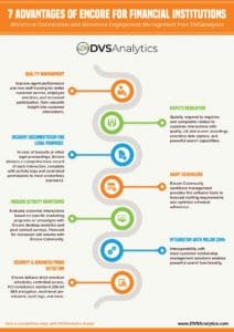 infographic: 7 Advantage of Encore for Financial Instituions