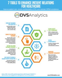 Infographic: 7 tools to Enhance Patient Relationships