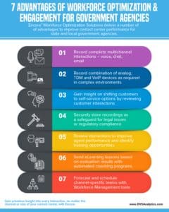 Infographic: 7 advantages of Workforce Optimization and Engagement for Government Agencies