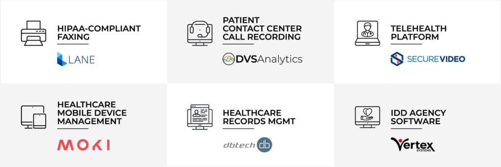 Image showing Dura Portfolio Companies that serve the needs of the Healthcare industry, including DVSAnalytics, dbtech, Vertex, Moki, Lane, and SecureVideo
